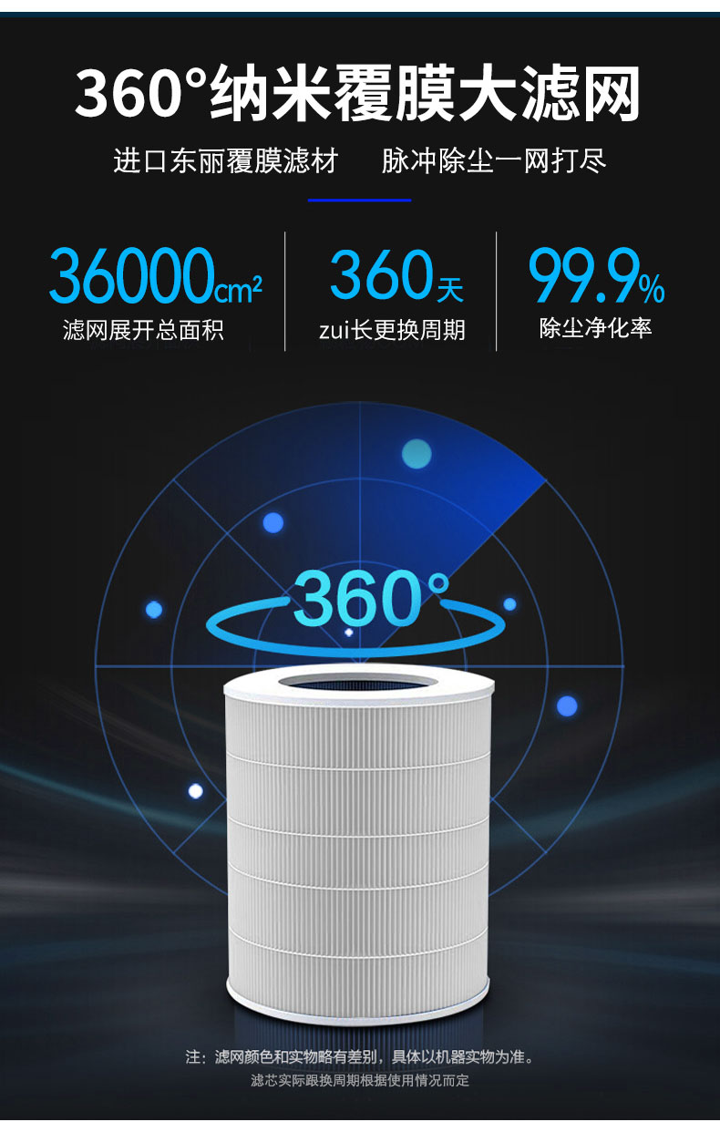 工業(yè)粉塵凈化器