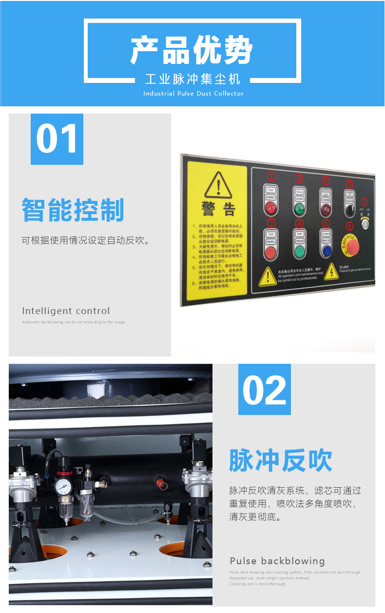 工業(yè)粉塵凈化器